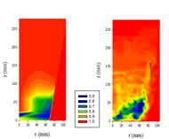 Voidage plots of a fluidised bed: model-based (left) and experimental (right)