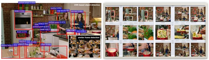Spatio-temporal object tagging for second-screen shopping of TV content (IWT O&O Spotshop)