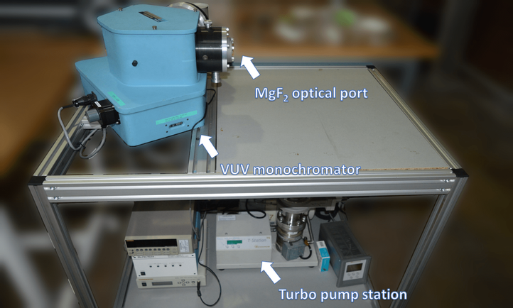 UV/VUV optical emission spectroscopy