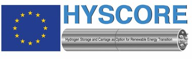 Research project Hyscore