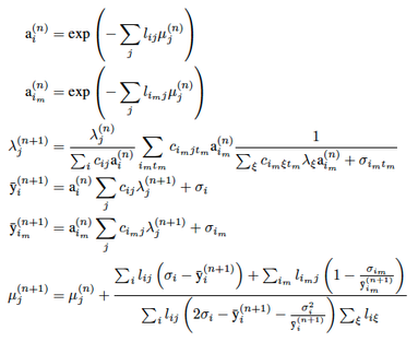 Figure 1: Listmode-MLAA algorithm with background.