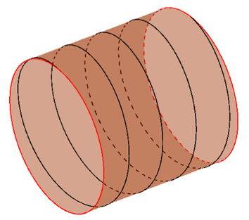 Figure 1: Design of a transmission source that – in theory – allows to fully reconstruct the AC map.