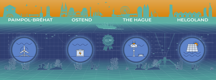 OffshoreProof_Banner