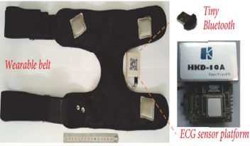 Figure b: wearable chest belt with silver-coated nylon woven electrodes, and Bluetooth module.