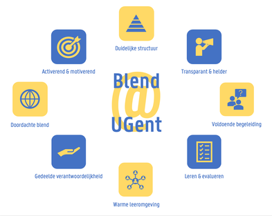 Blend@UGent