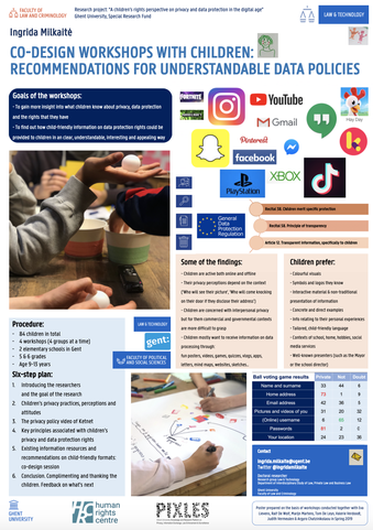 Poster Ingrida Poster Ingrida