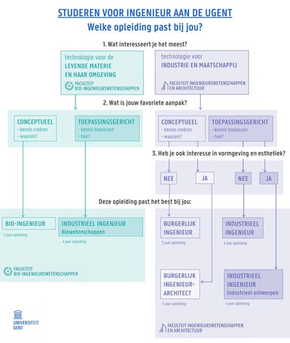 Afbeelding met tekst, schermopname, Lettertype, nummer

Door AI gegenereerde inhoud is mogelijk onjuist.